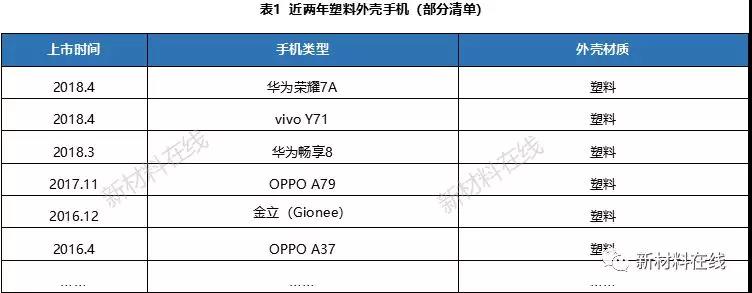 一文看懂塑料IML、IMR、IMT工藝